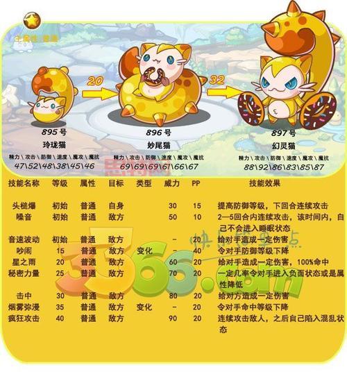 3366小游戏洛克王国怎么快速升级？方法都在这！