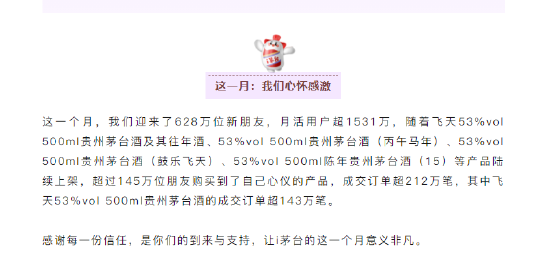 i茅台1月成绩单：飞天茅台成交超143万笔