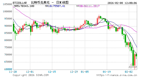 律师：详解八部门“关于进一步防范和处置虚拟货币等相关风险的通知”